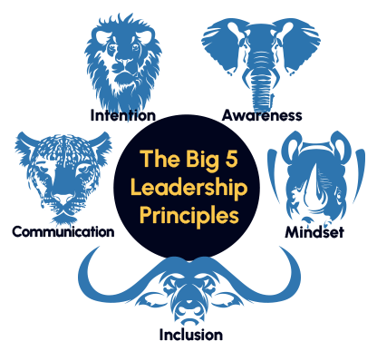 leadership principles